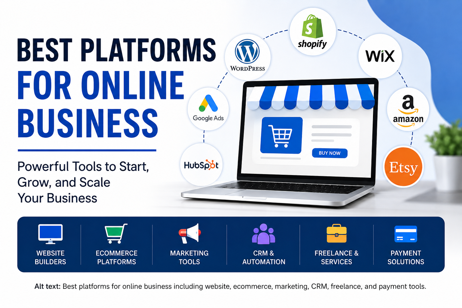 Infographic showing the best platforms for online business in 2026 including Shopify, WordPress, Wix, Amazon, Etsy, Google Ads, HubSpot, and other tools for website building, eCommerce, marketing, CRM, freelancing, and payments displayed around a laptop design.