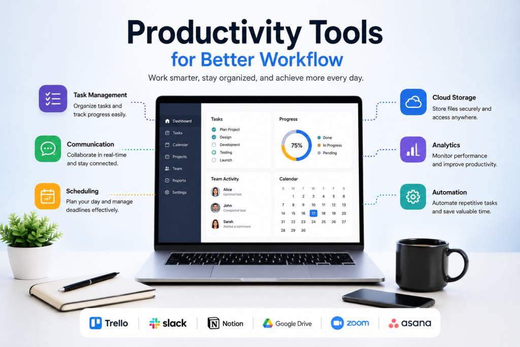 Productivity tools for better workflow infographic featuring a laptop dashboard with task management, communication, scheduling, cloud storage, analytics, and automation tools for improved workplace efficiency.