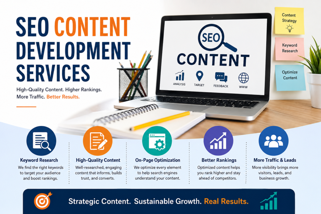 SEO content development services infographic showing keyword research, content optimization, higher rankings, and increased website traffic with a modern workspace and laptop display