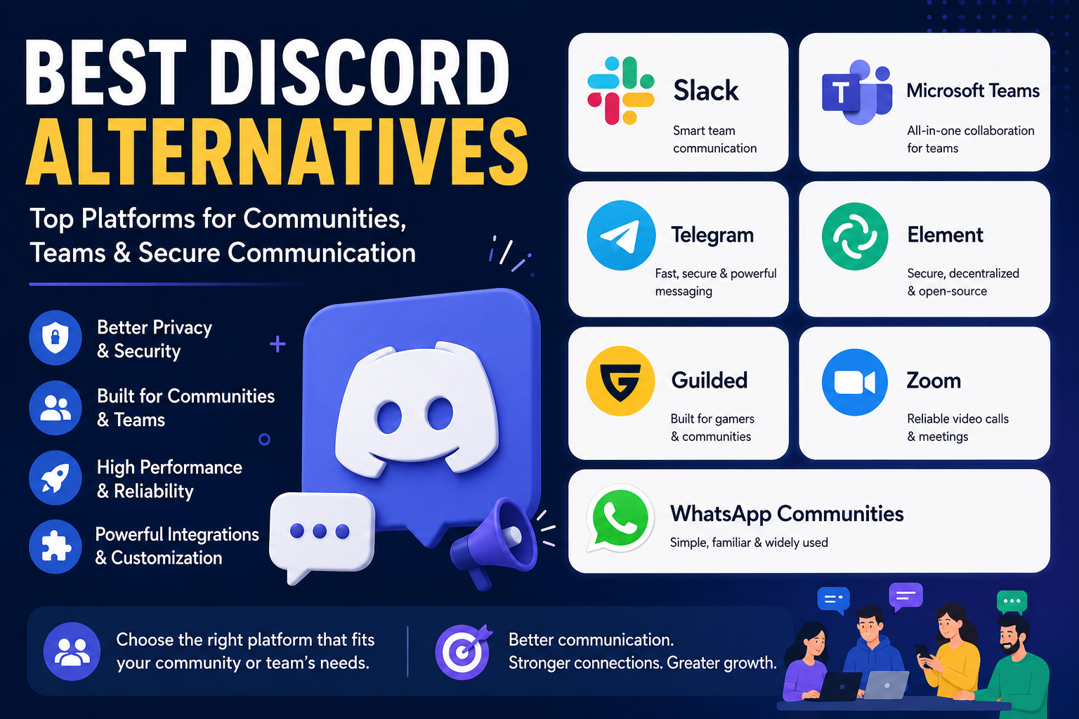 Modern infographic banner showcasing best Discord alternatives including Slack, Microsoft Teams, Telegram, Element, Guilded, Zoom, and WhatsApp Communities, with a dark blue gradient background, bold headline ‘Best Discord Alternatives’, and clean tech-style icons representing communication platforms