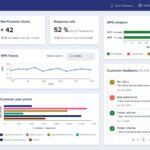 Modern best customer feedback software dashboard displaying NPS score, user reviews, and analytics charts on a clean SaaS interface designed for business insights