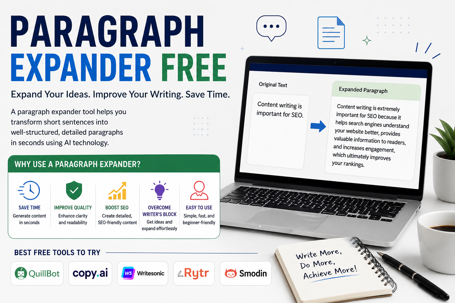 A modern infographic banner showing a “Paragraph Expander Free” tool on a laptop screen, illustrating how a short sentence is expanded into a detailed paragraph, with icons highlighting benefits like saving time, improving quality, boosting SEO, and overcoming writer’s block.